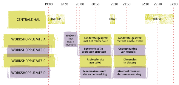 Netwerkbijeenkomst — lezing in Enschede